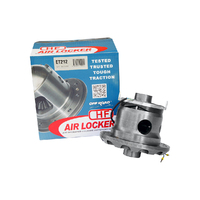Product list cfb7ae634ae73025663b16e6589ac5c3
