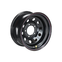 Product list mqqcglb69lhau8zgoy4qibzcdrxxvemg