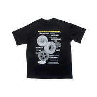 Product list 2kqktxf7fg1ykxuln9qri4k2bgnwl5ge