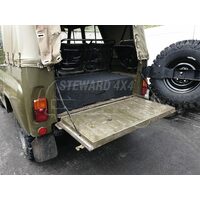 Product list cbbcdce03472ce830767c1bf981f5ceb