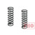 Пружины РИФ передние Jeep Grand Cherokee WJ +20 кг усиленные штатные