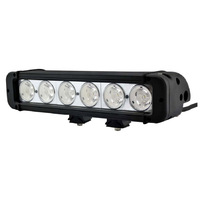 Product list 1q9aq90dwlbojpt12jlrg4z478bdecmn