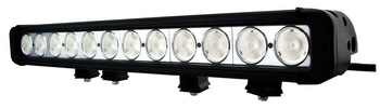 Светодиодная фара дальнего света РИФ 524 мм 120W LED