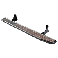 Product list rax0fkybdj78juiai04tnl0lcif9cmdt