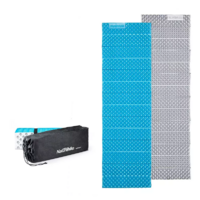 Product list f88eynmxs9zreni4cbm1n5b2q8itopes