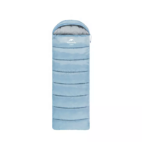 Product list exfvbzr6eqs1of61q7tis64yuv0fl7nb