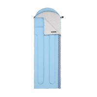 Product list oflvlfv6bp0gxph0lz1ng2b47gc0p8uw