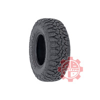 Product list ivgbqik1qv6iazqvjy3wm9wh09g2c9wm
