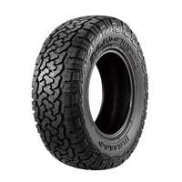 Product list fiqhbybrmczd5q081zh0hjburfvn6mvg
