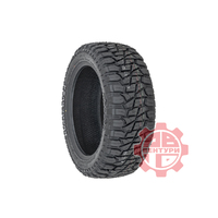 Product list eqpfu1uobxr430tqsm8yv9l2mx7gvdnb