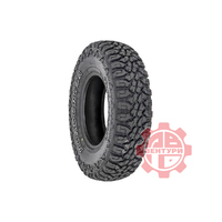 Product list 8frvibwlybmpkkke8s1tj2szcm05pyme