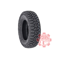 Product list 0jesgpmp0sa30q0nt8s6orhwt0xbuf5p