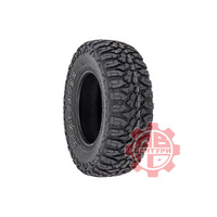 Product list gfmu8pl0vdmwn01xedkkve9rffnahmtr
