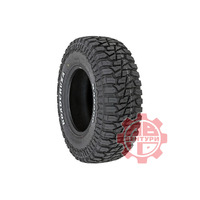 Product list tu0akzytjzqg6m02j6r7vftiyqu12l7d