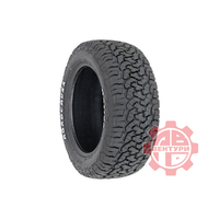 Product list 17nvonwqehbdxj3o6yc6jnakncjyuxtm