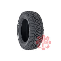 Product list 4y63x333v7dufrvys658cq0s7mf9o9tk