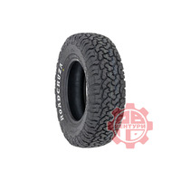 Product list cwlzwyrmd9l15y6fzi63ezsiin5y1osz