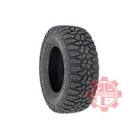 Product list gf2v7p5t7py9484tw6oykpc8b8mti6u0