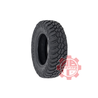 Product list ssu1ustpzqr7y1hlmmiuyy6dz2n70pek
