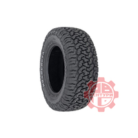 Product list ctu2qelxe835m0n1db0cq33km7ful85v