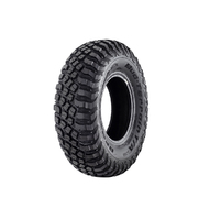 Product list c0budoxx89epszlhmx0rt8vq7ioyalhy