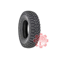 Product list oj6e21iriobostjqiwgx5xpvu3a8pjfb