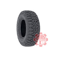 Product list buzk0g0dxcz4v93rohkzewtnjzp0x5hy
