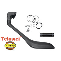 Product list kijrfyl5tyc6n5p0ewl84alye0xk4spq