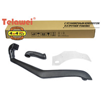 Product list hlsu164wie5t6m2up2gtmhugxho9qdqh