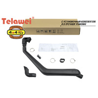 Product list f1i45xnnbsv3kjy7xup729cy64s7l6y8