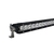 Светодиодная фара комбинированного света AURORA 1016 мм 200W LED ALO-S1-40-P7E7D1